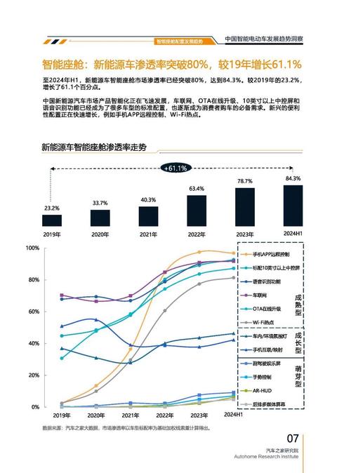 惠州246起亚对未来市场的预测，名爵汽车品牌文化的传播